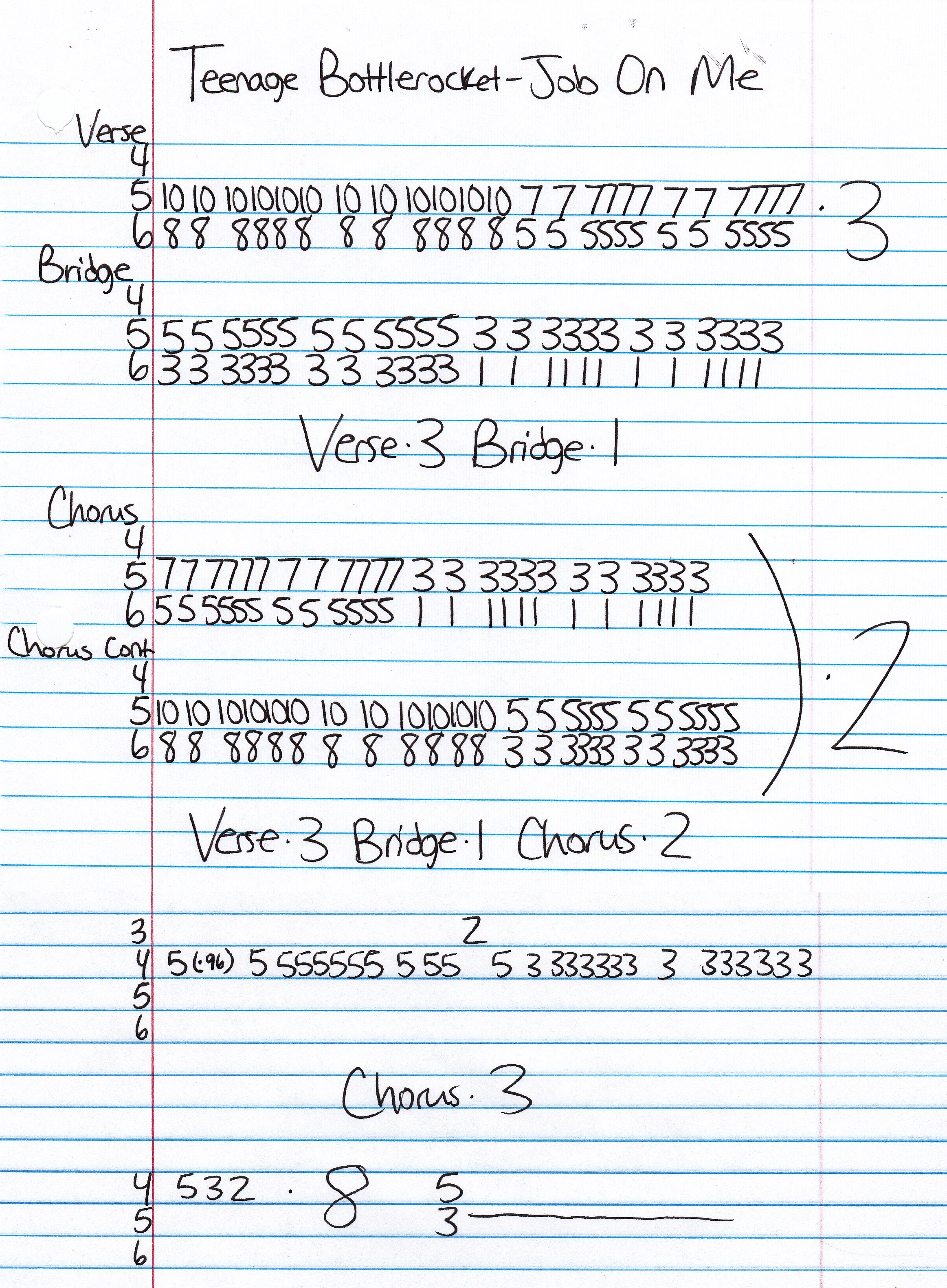 High quality guitar tab for Job On Me by Teenage Bottlerocket off of the album A-Bomb EP. ***Complete and accurate guitar tab!***